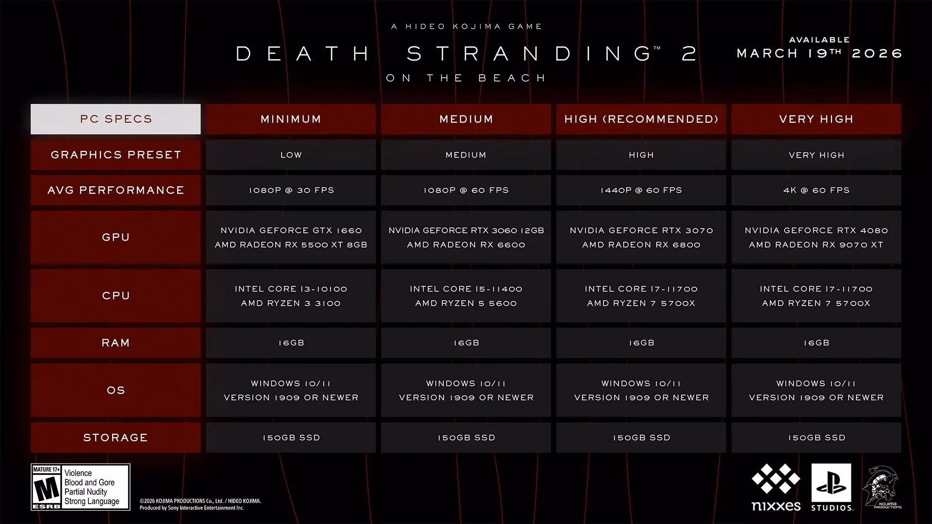 death-stranding-2-pc-optimization-guide-best-settings-for-max-performance-image-1